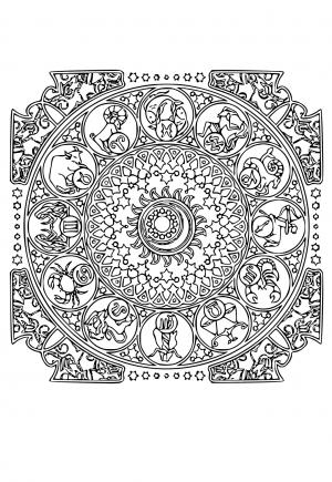 Horoskooppi